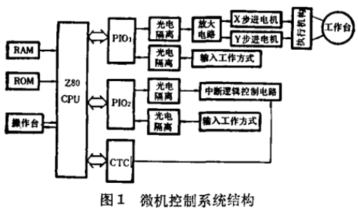 自动多功能激光焊接机.png